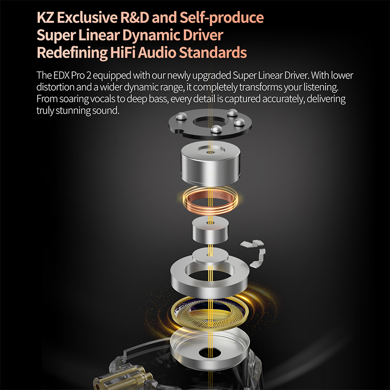 KZ EDX Pro 2 Ultra-linear Dyna - In Ear Monitor Iem のレビューと価格