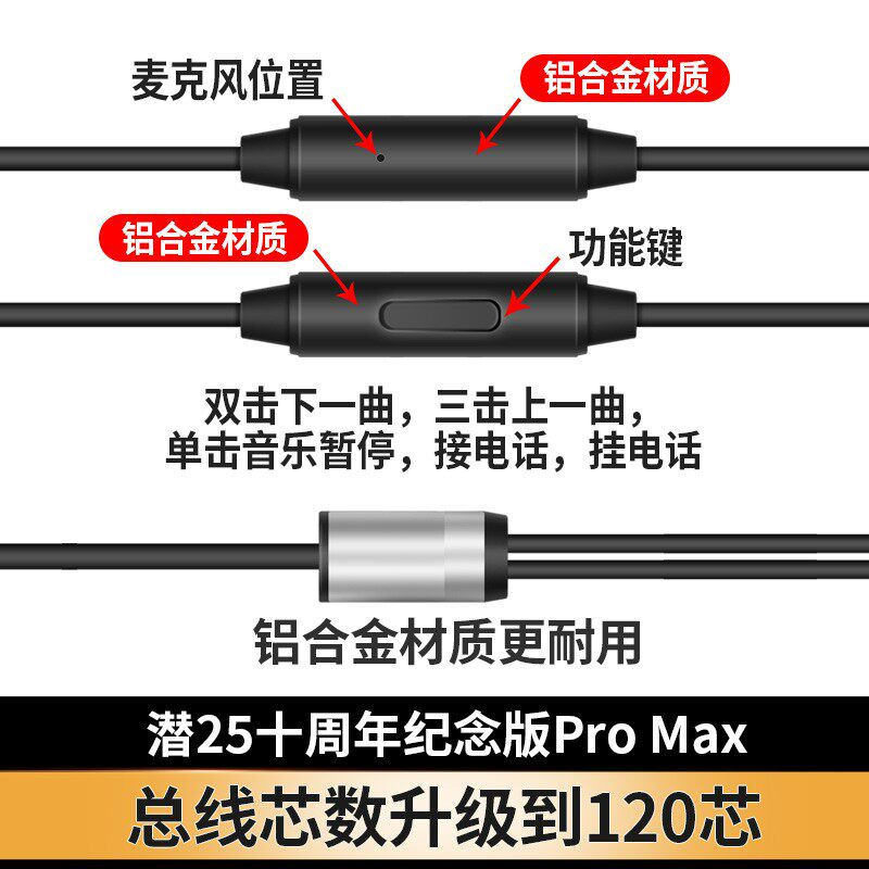 Yunji Qian 25th Anniversary Ed - Usb C Earphone のレビューと価格