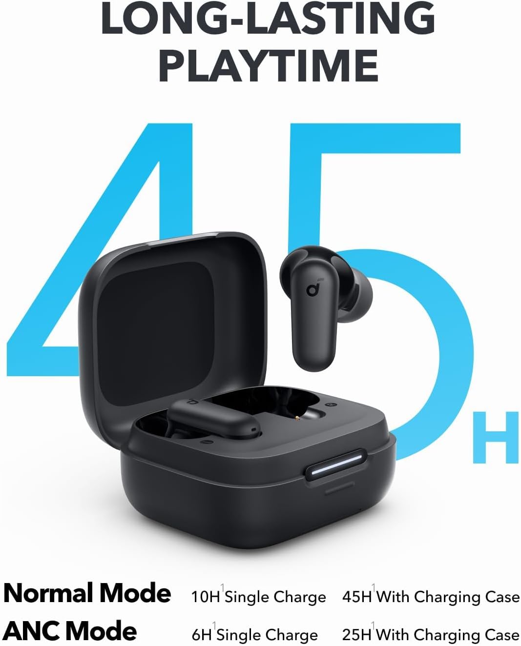 By Anker Soundcore P30i Intell - Usb C Earphone のレビューと価格