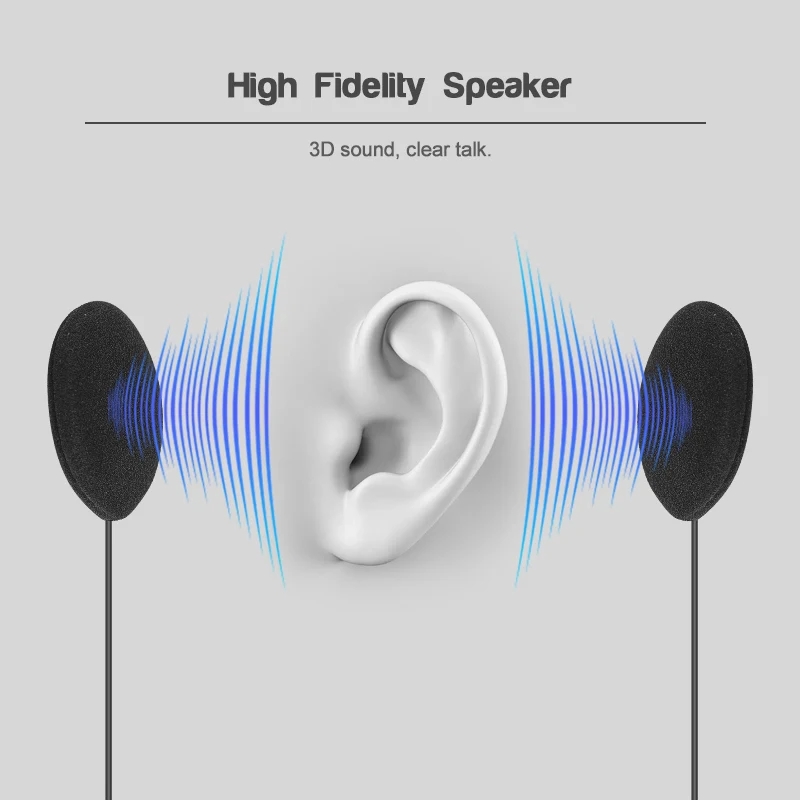 EJEAS V6 PRO+ TYPE-C Jack Micr - Usb C Earphone のレビューと価格