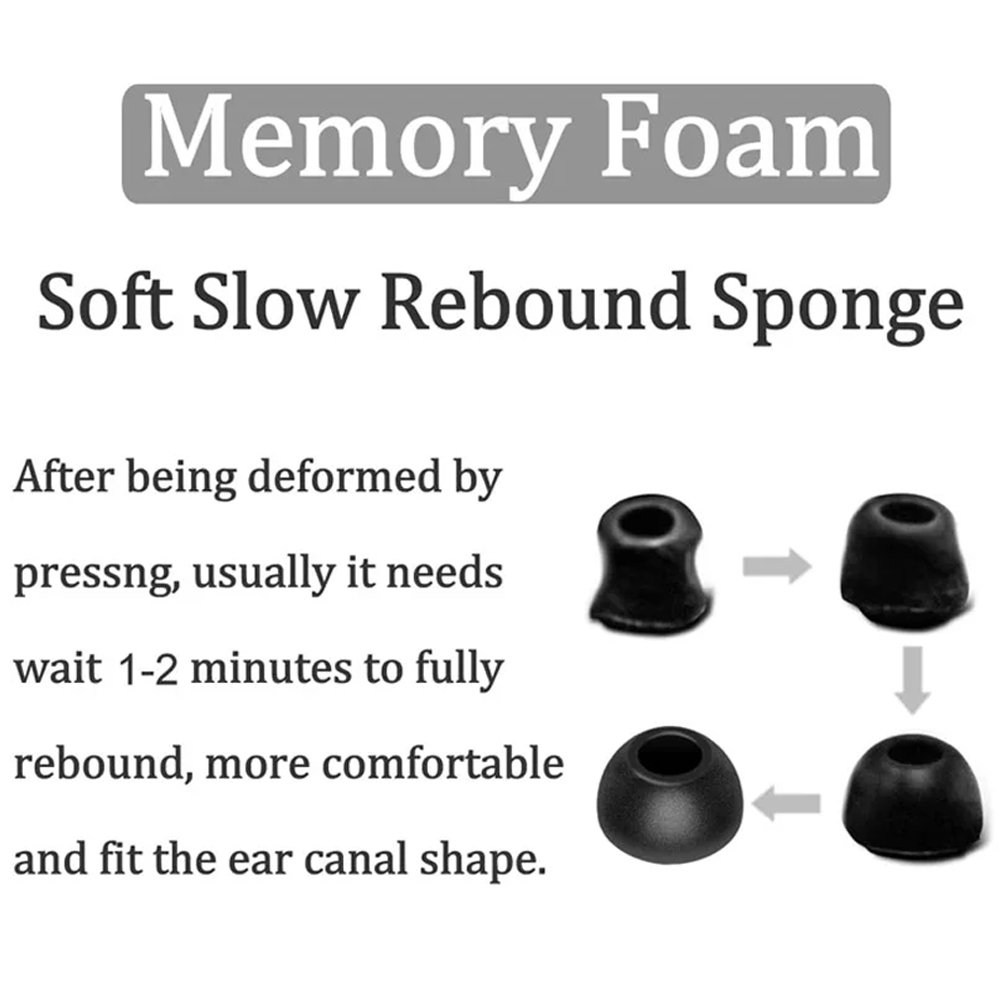 Memory Foam Eartips for Samsun - Earphone Foam Tip のレビューと価格
