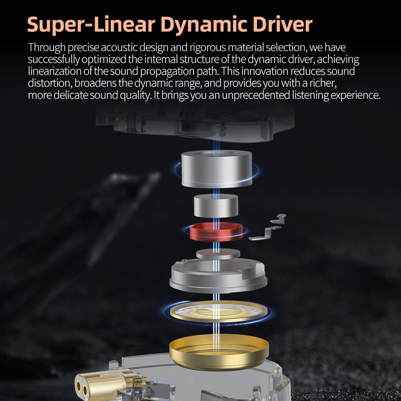 KZ EDX Pro X dynamic driving h - Sports Earphone Hook のレビューと価格