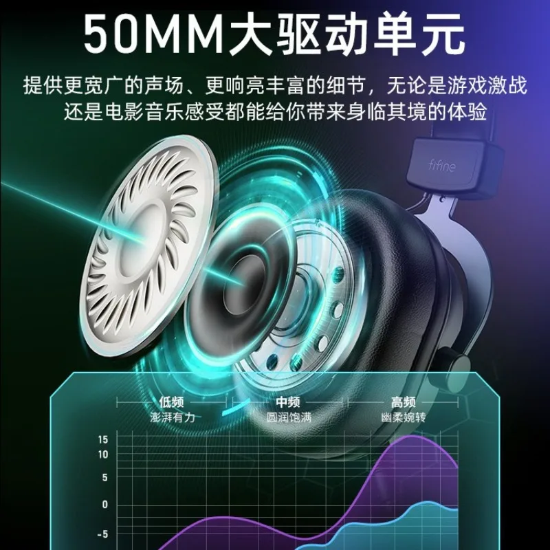 Headset 7.1 Headset for Comput - Gaming Headset Rgb のレビューと価格