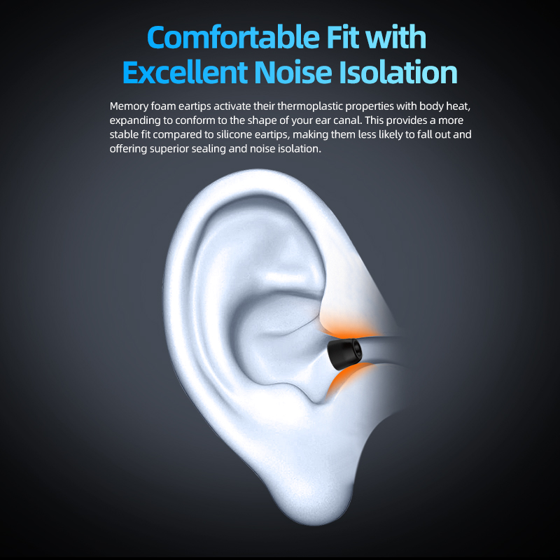 KZ-FT01 Memory Foam Eartips No - Earphone Foam Tip のレビューと価格