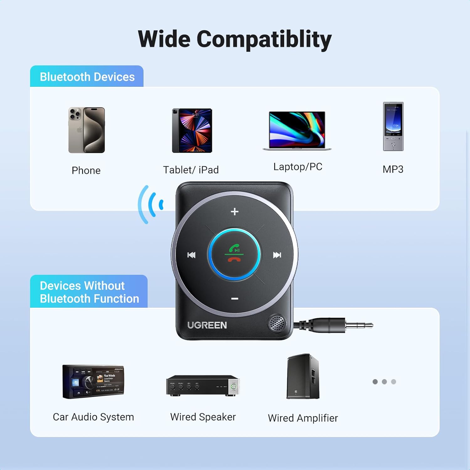 UGREEN Bluetooth 5.4 Aux Car A - Bluetooth Adapter Receiver のレビューと価格