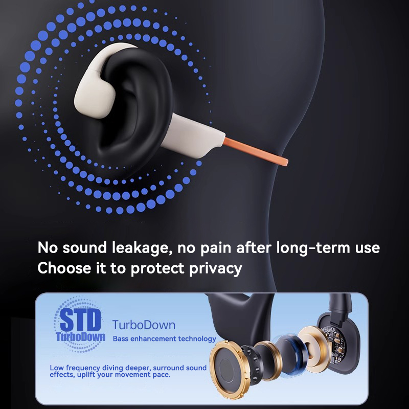 G1 Bone Conduction Headset Blu - Bluetooth Headset On Ear のレビューと価格