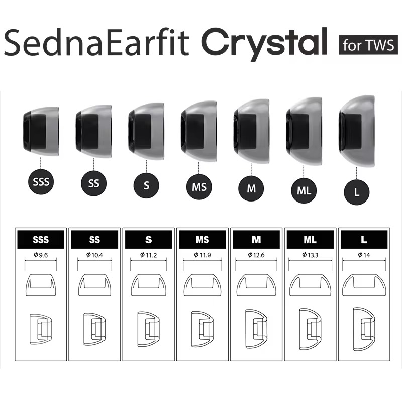 AZLA SednaEarfit Crystal Earti - Wireless Earbuds Tws のレビューと価格