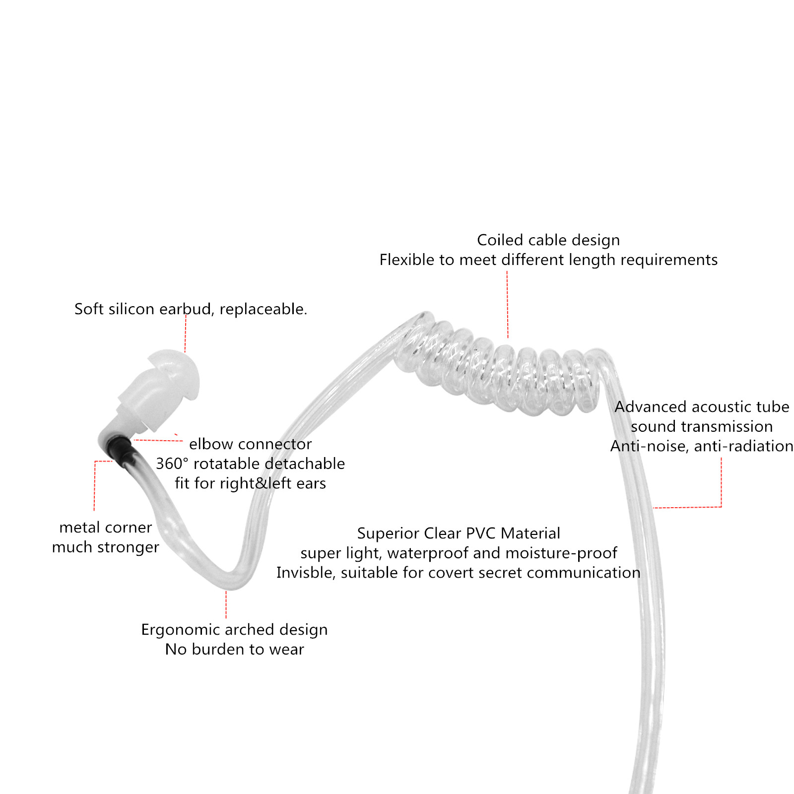 Earpiece Surveillance Kit, Wal - Wired Earphone Mic のレビューと価格