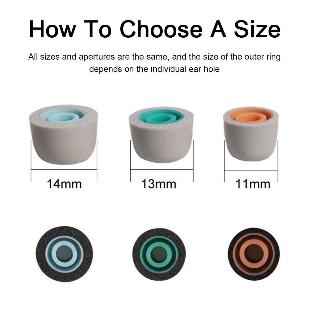Memory Foam Ear Tips For Sony  - Earphone Foam Tip のレビューと価格