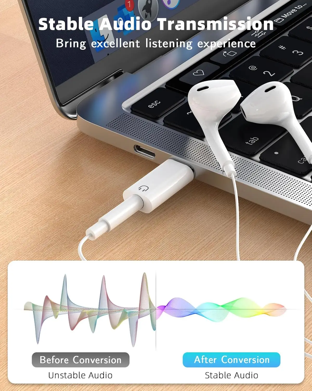 USB C to 3.5mm Earphone Adapte - Usb C Earphone のレビューと価格