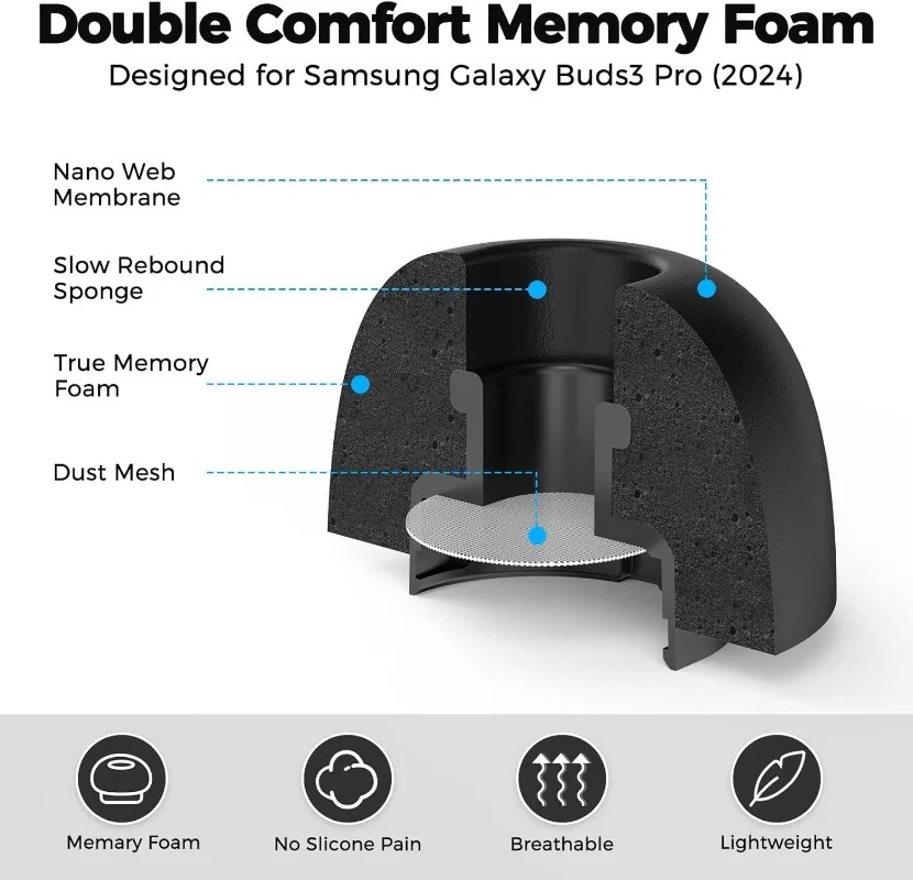 6-3Pairs For Samsung Galaxy Bu - Earphone Foam Tip のレビューと価格