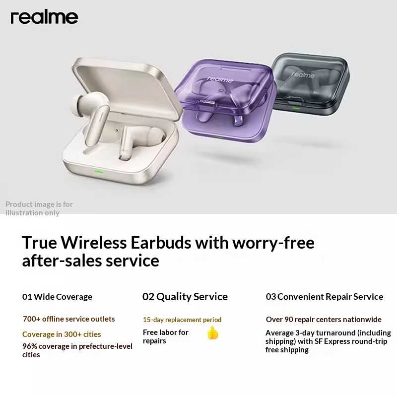 Original realme Buds Air 7 52d - Noise Cancelling Headphone のレビューと価格