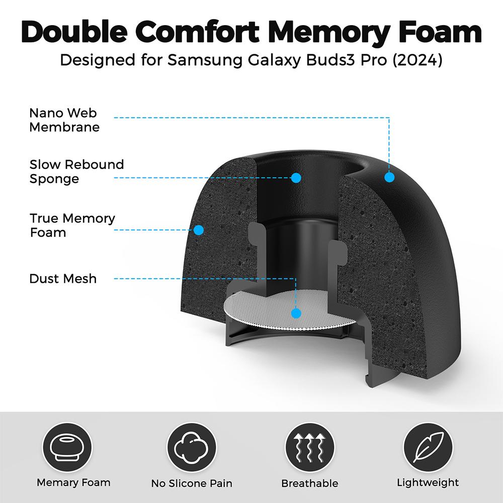 XDcase 4 Pairs Replacement Mem - Earphone Foam Tip のレビューと価格